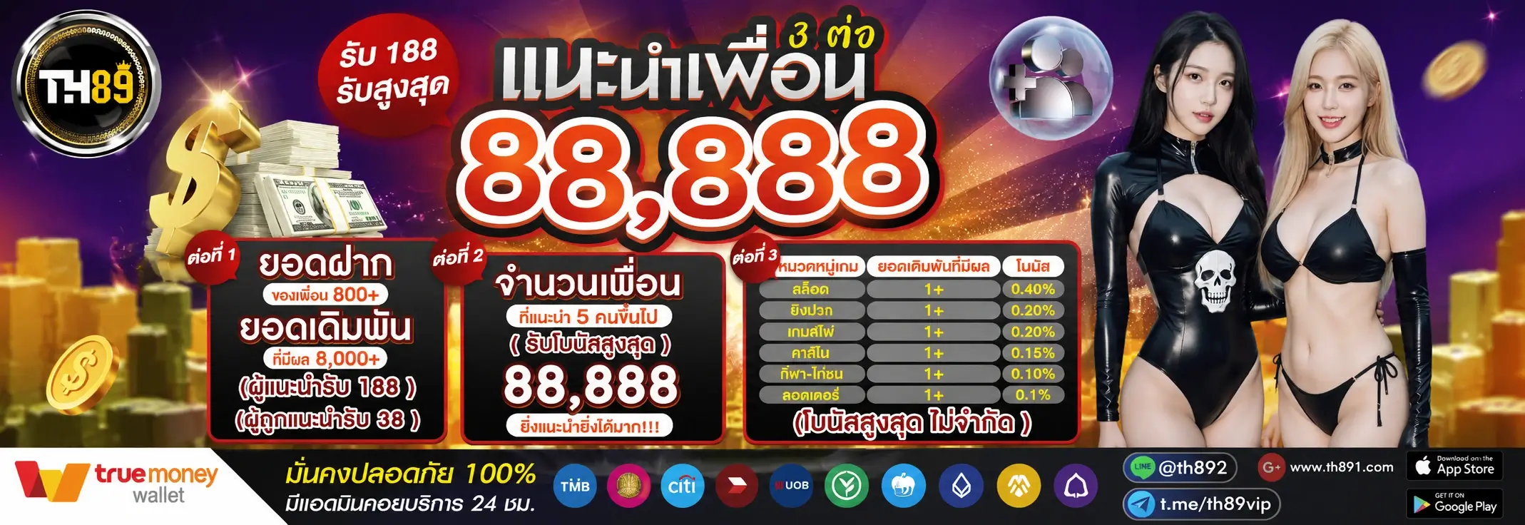 โปรโมชั่น amg1688 3
